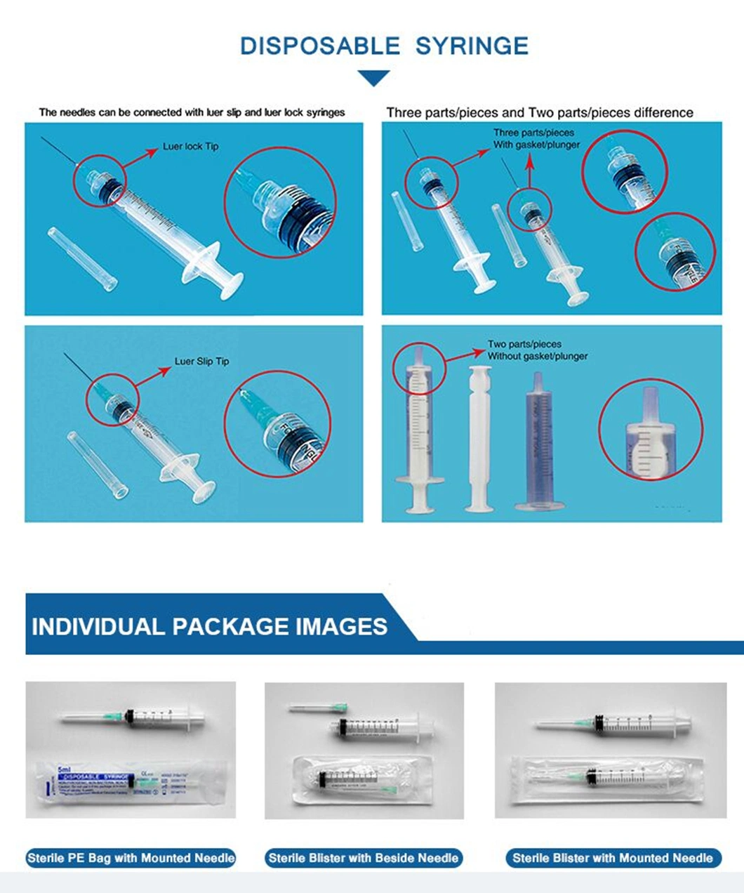 Hot Sale Medical Plastic Syringe in PE or Blister Packing