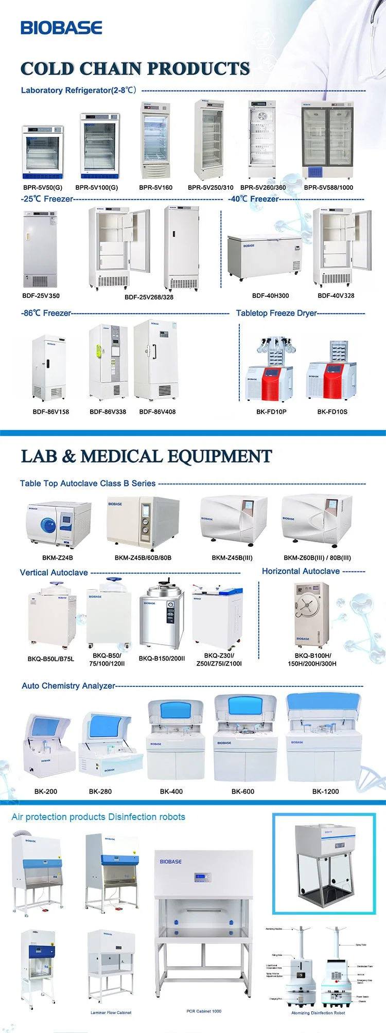 Biobase Ultrasonic Cleaner 6.5L Double Frequency for Laboratory